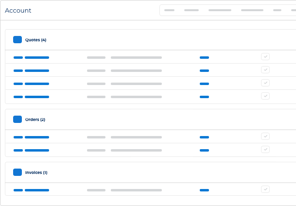 Quote to Cash inside Salesforce — stylised view